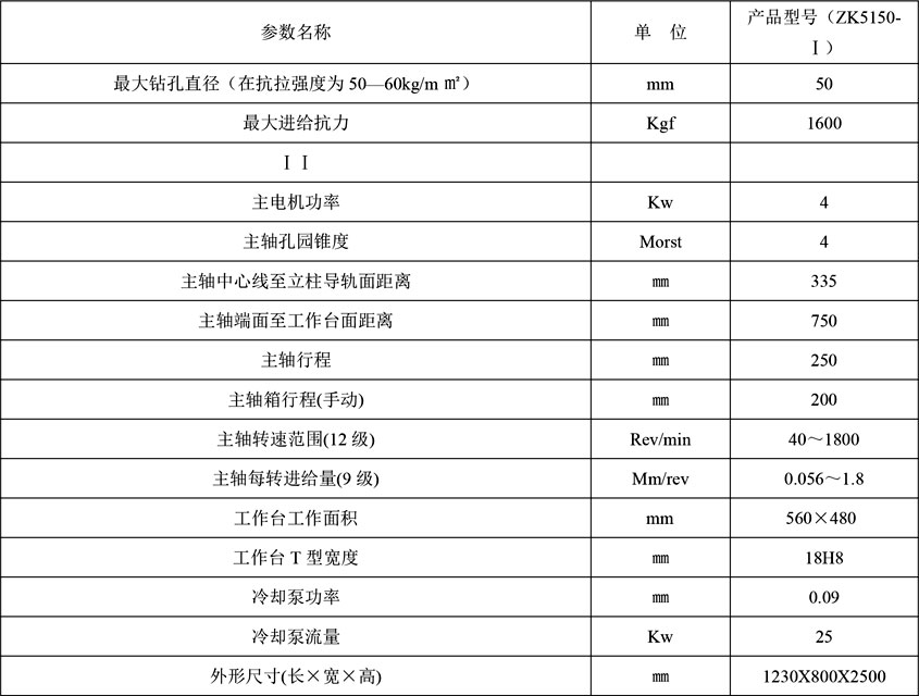 數(shu)控鑽銑床廠(chang)