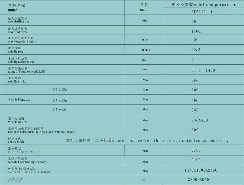 廣(guǎng)州數控鑽(zuàn)銑床制造(zào)